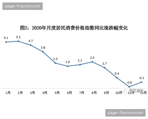 “绿色运营”进行时：德甲俱乐部太阳能供电与雨水回收系统覆盖率已达85%